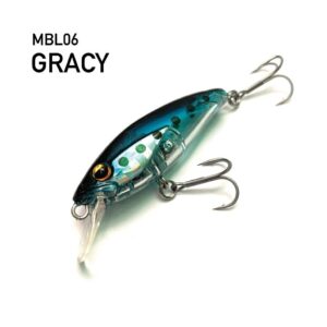 Magbite-gracy