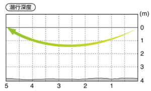 osp_durgasp_07