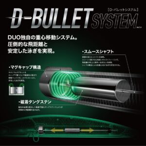 duo_tide_minnow_ghost_dbullet